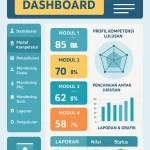 dashboar-mobitoring-kepala-sekolah