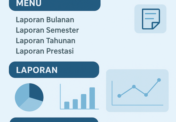 sistem-pelaporan