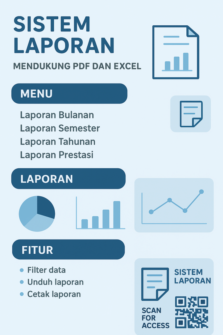 sistem-pelaporan